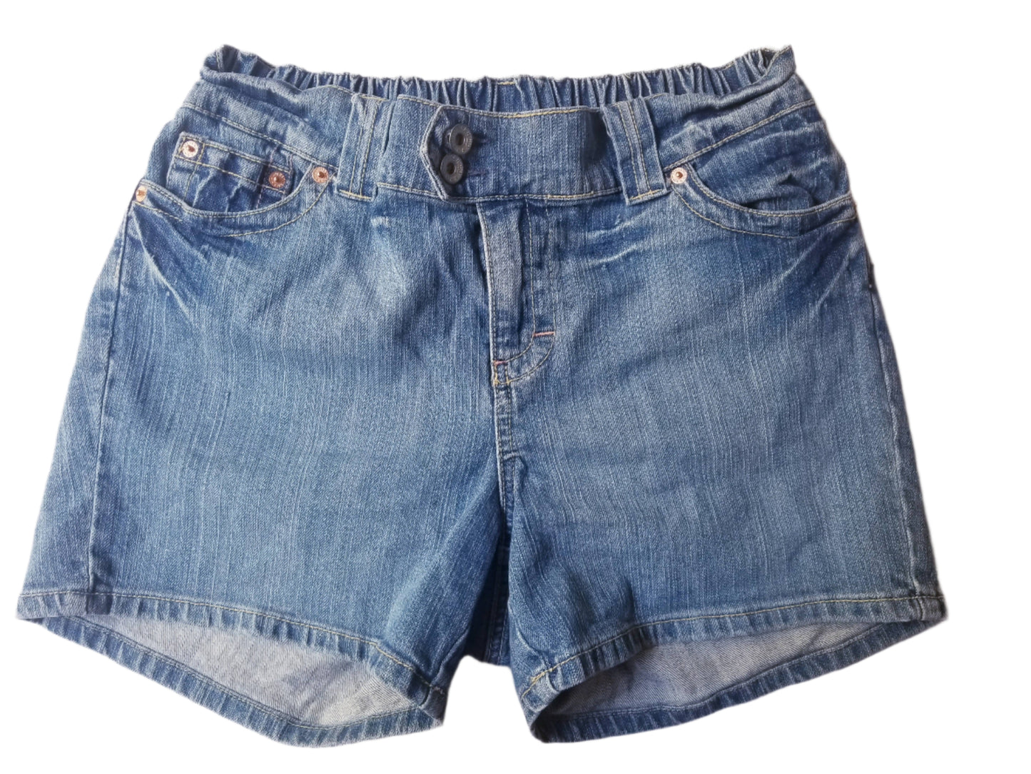 Motherhood Denim Shorts